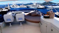 Tease Flybridge